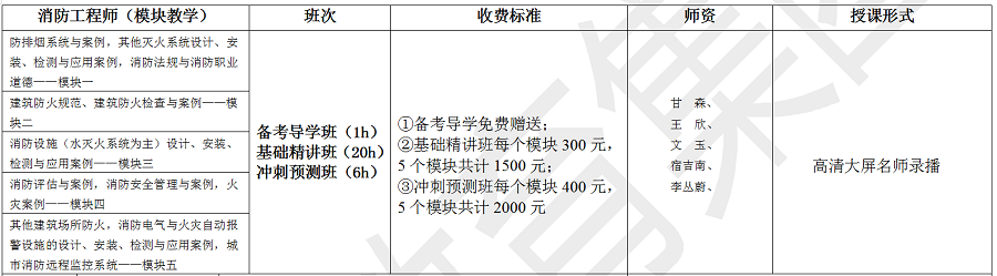 5c3ff48a8c46f.png 消防.png